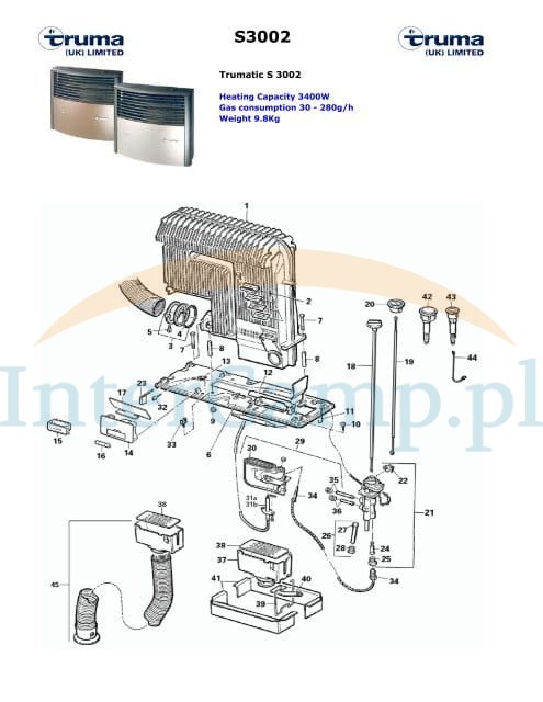Truma S 3002