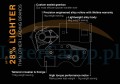 image_57835e753ee7c_EGO400-DIAGRAM-max-1349x850.jpg