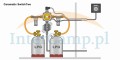 Caramatic_TwoControl_Zweiflaschenanlage_Caramatic_SwitchTwo.jpg