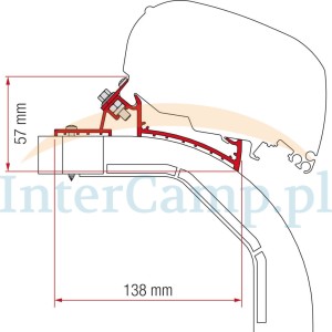 Adapter markizy Fiamma Kit Arca, Mobilvetta K-Yacht