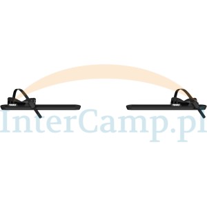 Szyna Fatbike do bagażnika rowerowego Thule Caravan Superb i Caravan Superb XT