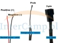 TTC-SC22.20 cable.webp