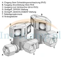 6732-GOK-gas-verteilerblock-zwei.webp