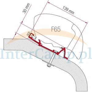 Adapter markizy Fiamma F65 F80 LMC TEC 400 cm