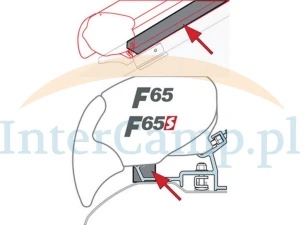Uszczelka taśma markizy Fiamma Rain Guard F80/F65 450 cm do kampera