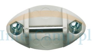POD-System 1,1 Thule mocowanie