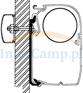 Adapter do Markizy ścienny Thule Uniwersalny 4,5 m