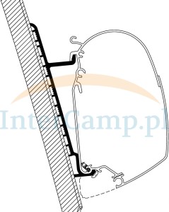 Adapter markizy do Ducato II H3