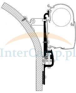 Adapter markizy do Hymer Eriba-Touring