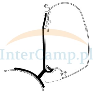 Adapter markizy Renault Trafic / Opel Vivaro
