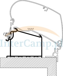 Adapter VW Crafter zbudowany od 2017 roku