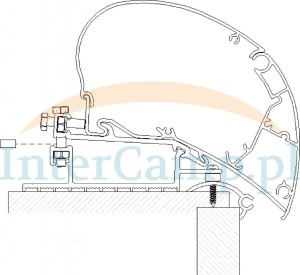 Adapter markizy dachowy Thule Omnistor