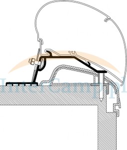 Adapter dachowy Hobby Premium 2012