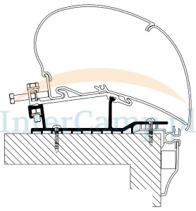 Adapter dachowy Hobby 2009– 2013
