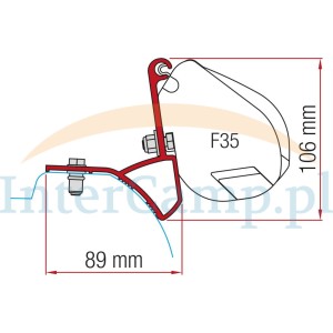 Zestaw Renault Trafic od 2015 roku