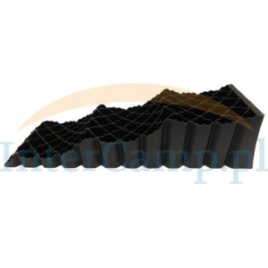 Kliny najazdowe Milenco Trident Level 4/11/17 cm 8t