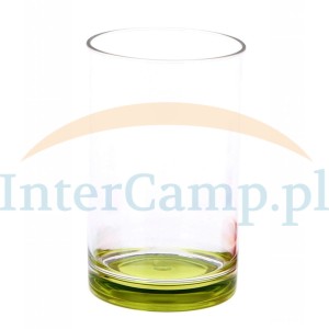 Szklanka 250ml materiał SAN Gimex