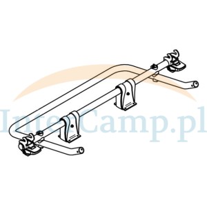 Podstawa platformy Thule Caravan Superb