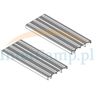 Płyta Thule Double Step 12V 500 aluminium. 2 szt.