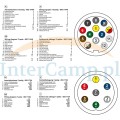 tester gniazda wtyczki samochodu przyczepu 13 pin